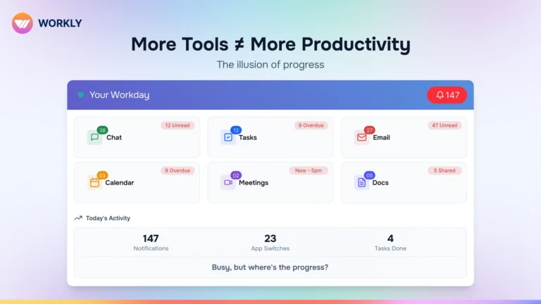 Team Productivity