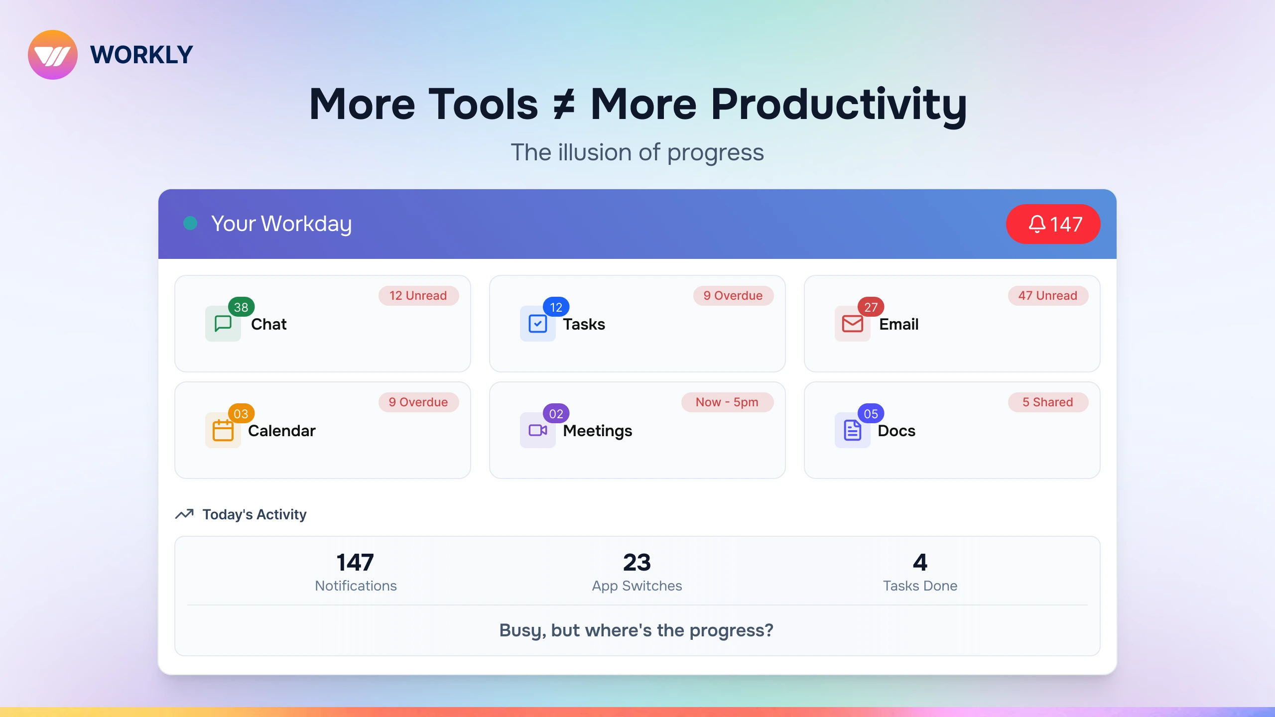 Team Productivity