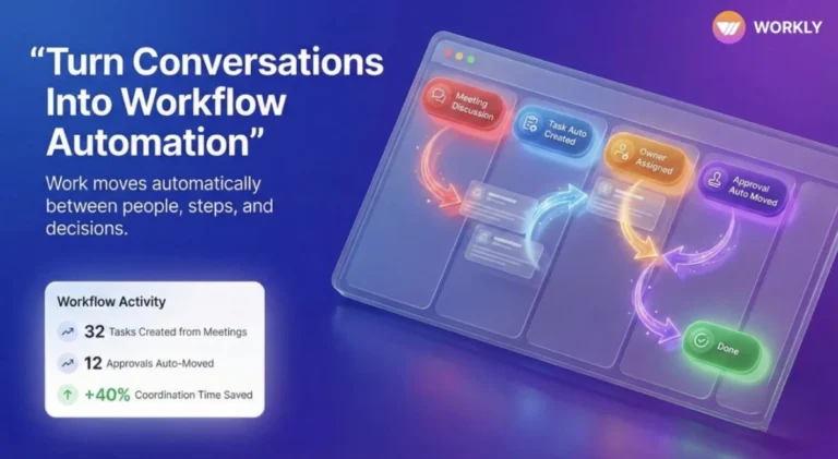 Workflow management tools that keeps your work moving